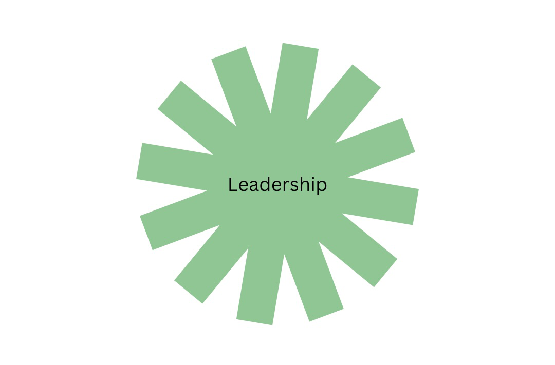 Leadership graphic
