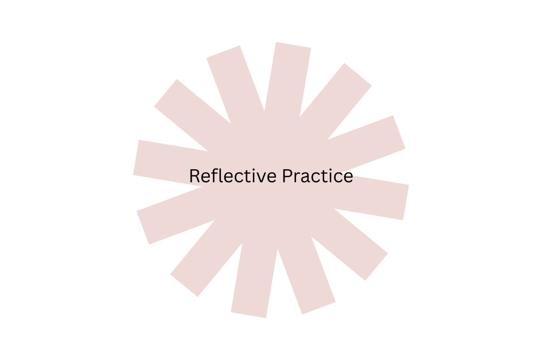 Reflective Practice graphic