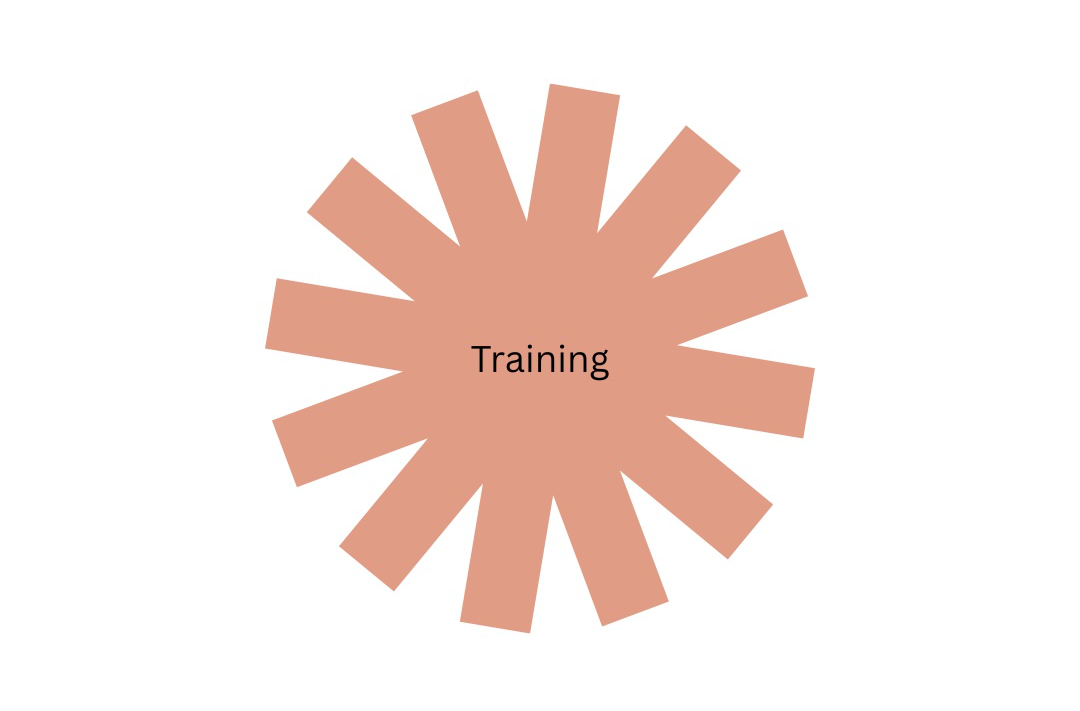 Training graphic