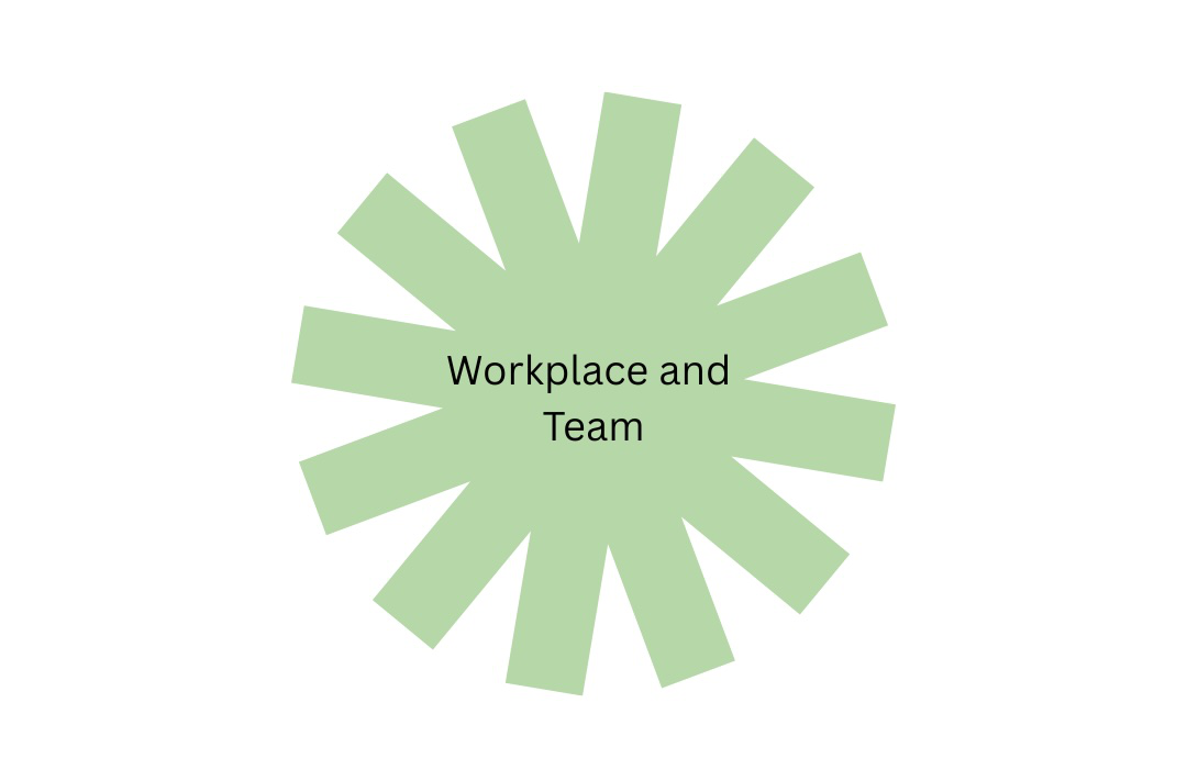 Workplace and Team graphic